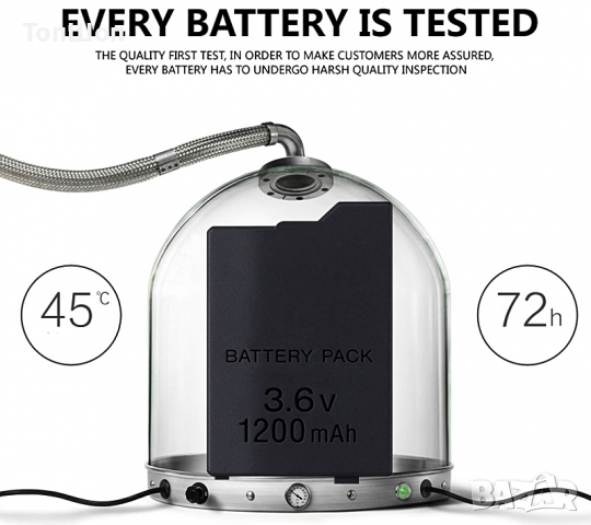 Батерия за Sony PSP / ПСП 1200mah , снимка 4 - PlayStation конзоли - 26406087