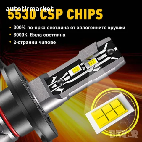 LED крушки без вентилатор Е2 H4 35W – 12V – 282203 - H4, снимка 2 - Аксесоари и консумативи - 56053581