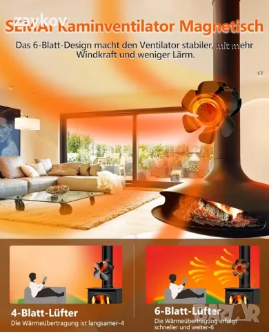 Вентилатор за печка SEMAI Магнитен 6 перки без захранване Безшумен вентилатор, снимка 5 - Друга електроника - 49680441