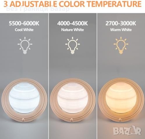 Нова Уникална 3D Сатурнова Лампа Hiloshine - 10000 Lux Терапия, снимка 2 - Други - 44206658