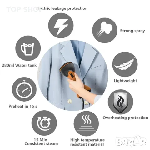 MAK MS205 Вертикална парна ютия/1000W лек и удобен уред за гладене на дрехи/5 функции, снимка 3 - Ютии - 49308511