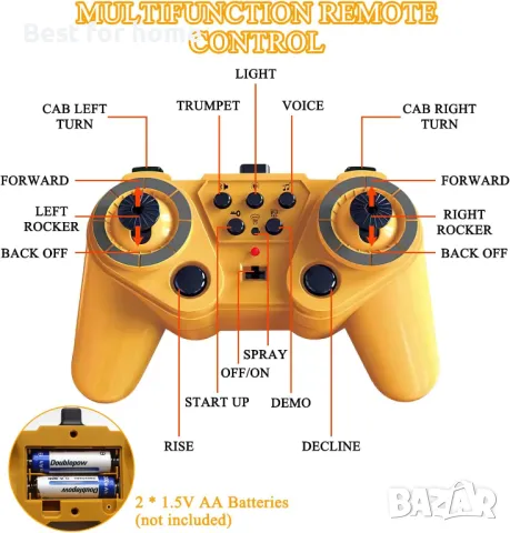 Голям багер с дистанционно управление Fistone 1:14, метална кофа, снимка 6 - Коли, камиони, мотори, писти - 48822101