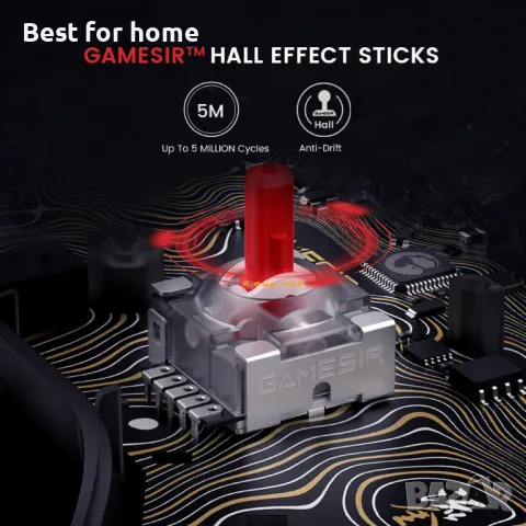  Кабелен контролер за Xboх GameSir Kaleid Flux , снимка 2 - Друга електроника - 49861250