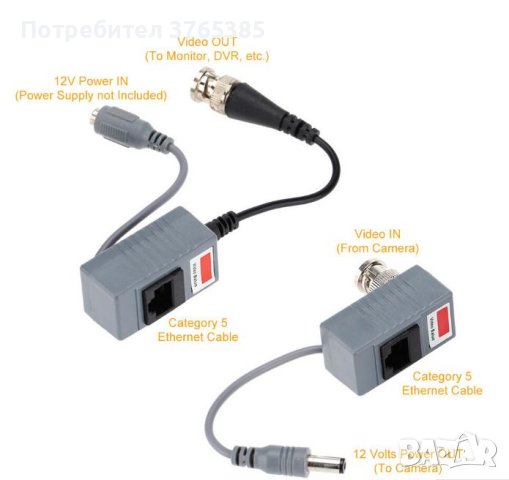 Комплекти по 2 броя Балун Видео Сигнален Преобразувател за Камера за Видеонаблюдение CCTVVideo Balun, снимка 8 - Други - 41266026