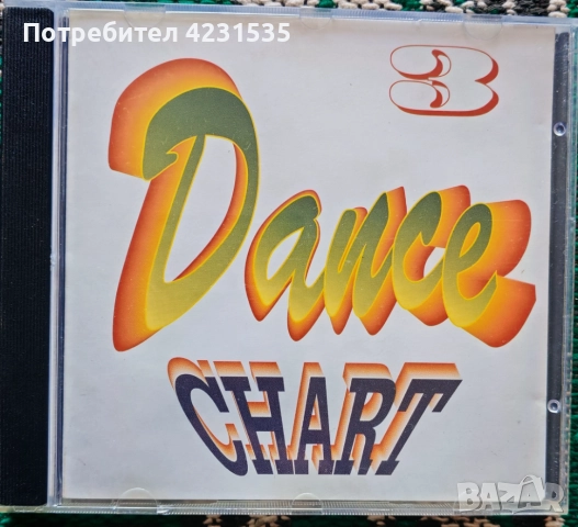 Компакт дискове с Евроденс музика от 90'те. , снимка 3 - CD дискове - 52143161