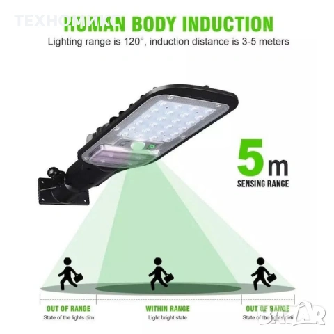 КОМПЛЕКТ 2 x Led соларна лампа 200W Сензори, Акумулатори, Дистанционно, снимка 15 - Друга електроника - 53774635
