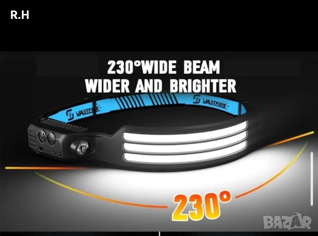 LED челник със сензор за движение и фенерче, снимка 4 - Други - 52220812