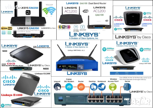 Wi-Fi Рутери и Суичове Linksys 