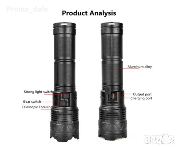 МНОГО МОЩЕН Тактически ловен фенер с обхват 3000 м, с мощен LED TG-90, с 90W USB зареждане , снимка 2 - Оборудване и аксесоари за оръжия - 51766592