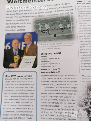 Книга за футбол , снимка 10 - Енциклопедии, справочници - 36168658