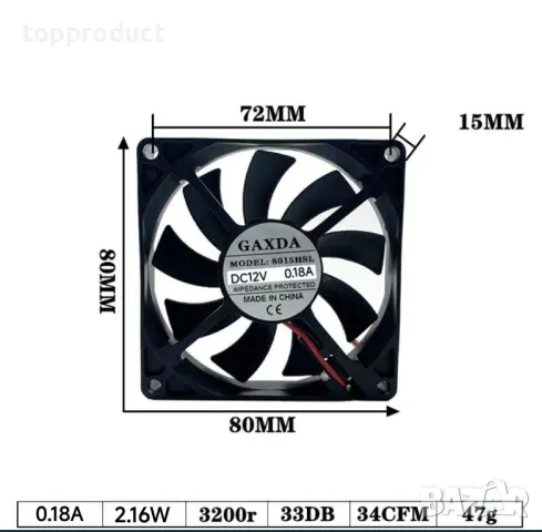 Вентилатори, вентилатор за компютри, инкубатори и др. DC, AC, снимка 3 - Други - 47005429