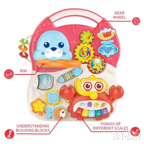 Мултифункционална проходилка уокър, масичка, тротинетка 4 в 1, снимка 3 - Проходилки - 52070872