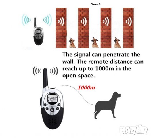 Електрическа каишка за куче, снимка 15 - За кучета - 33608670