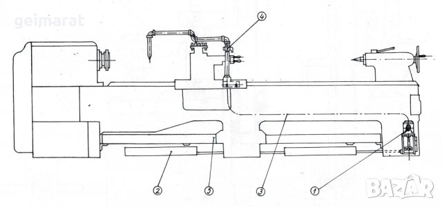 📀 Струг С 13 ЗММ София С 13 ЗГММ Перник обслужване на📀диск CD📀+ CD книга ”Наръчник на стругаря” , снимка 5 - Специализирана литература - 34817085