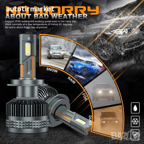 LED крушки H7 12V/24V – X20 LED – T151, снимка 3 - Аксесоари и консумативи - 56054106