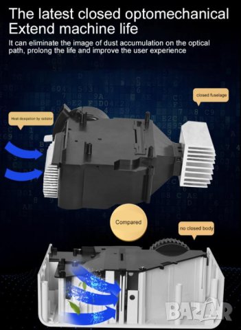 Мини Портативен 1680x1050 1080P Full HD LCD HDMI WiFi Miracast Мултимедиен Проектор Филми Мултимедиа, снимка 5 - Плейъри, домашно кино, прожектори - 41309499