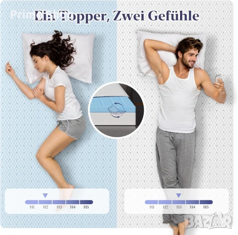 180x200см - Топ матрак BedStory, 7.5 см с мемори пяна и перящ се калъф , снимка 3 - Матраци - 53749929