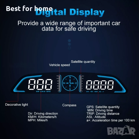 Универсален автомобилен HUD Head Up дисплей, цифров GPS скоростомер, снимка 2 - Аксесоари и консумативи - 52264618