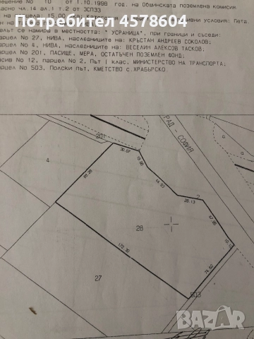 Продажба на парцели /земеделска земя до магистрала Европа, снимка 4 - Земеделска земя - 51665049
