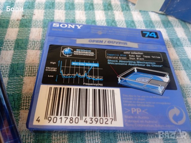 Sony Recordable Minidisc MD 74 Minute Color Collection, снимка 5 - CD дискове - 41513202