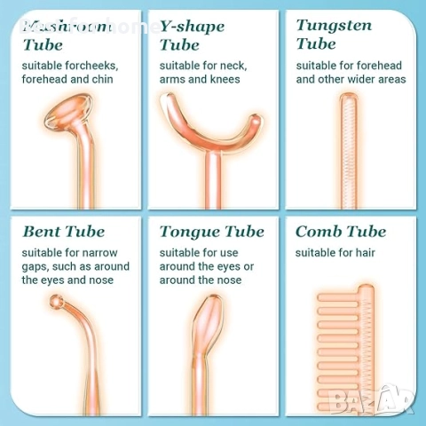 Дарсомвал UUPAS преносима ръчна високочестотна машина за лице с 6 различни накрайника, снимка 4 - Други - 51484930