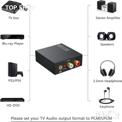 Аудио конвектор Rybozen DAC Audio 192KHz, снимка 5 - Слушалки и портативни колонки - 48476066
