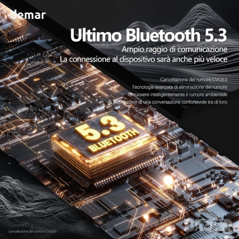 Bluetooth слушалка за едно ухо, Bluetooth слушалка с калъф, микрофон, снимка 4 - Слушалки, hands-free - 52972345