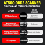 Нов DonosHome AT500-1 OBD2 Скенер Диагностика Двигател Кодове Грешки, снимка 6