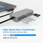 Surface Pro Dock само за Surface Pro 4/Pro 5/Pro 6 USB хъб с Gigabit Ethernet порт, HDMI VGA 4K, снимка 4
