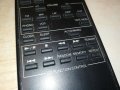 UNIVERSUM AUDIO REMOTE CONTROL-ВНОС SWISS 2709231212, снимка 10