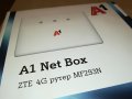 РУТЕР А1 КОМПЛЕКТ ЗА СИМ КАРТА 0102231847, снимка 15
