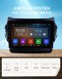 Мултимедия HYUNDAI SANTA FE, IX45 2013, 2017, 2 DIN, MP3 плеър с Екран Android, Навигация, Двоен дин, снимка 4