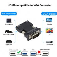 Адаптер HDMI към VGA + audio конвертор HDMI to VGA, снимка 2 - Кабели и адаптери - 39919887