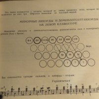 подробна школа за акордеон, учебник за акордеон В.Лушников Научи се сам да свириш на акордеон 1989, снимка 9 - Акордеони - 35662964