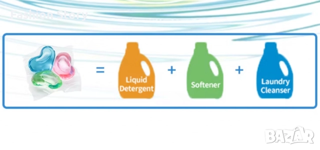 Комплект капсули 50 БР  + 50 БР 3 В 1  - ПРОМОЦИЯ, снимка 4 - Перилни препарати и омекотители - 51455892