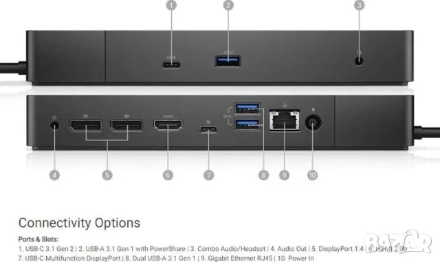 Dell Docking Station - WD19 + Dell ac adapter 180w , снимка 3 - Кабели и адаптери - 47811962