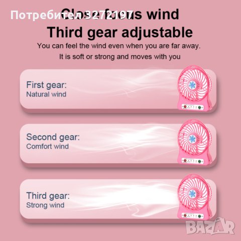 USB вентилатор + опция батерия - 3 скорости,подходящ ,за лаптоп,таблет,моб.телефон и др., снимка 8 - Друга електроника - 41245887