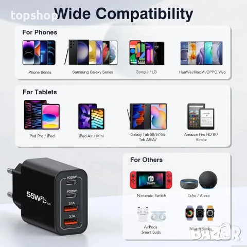 НОВО USB C бързо зарядно устройство, 55W 4-порта, снимка 4 - Друга електроника - 50555724