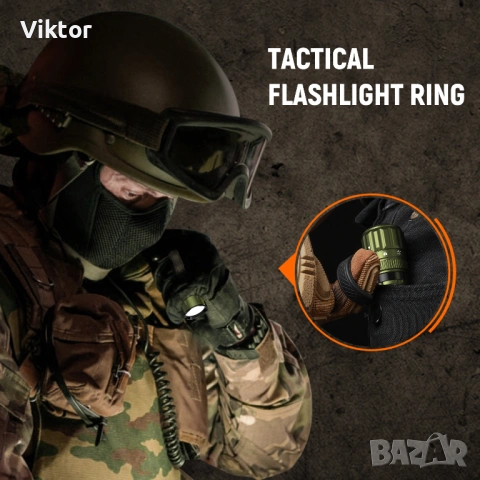 Тактическо фенерче Wurkkos TD07, снимка 4 - Оборудване и аксесоари за оръжия - 53595741