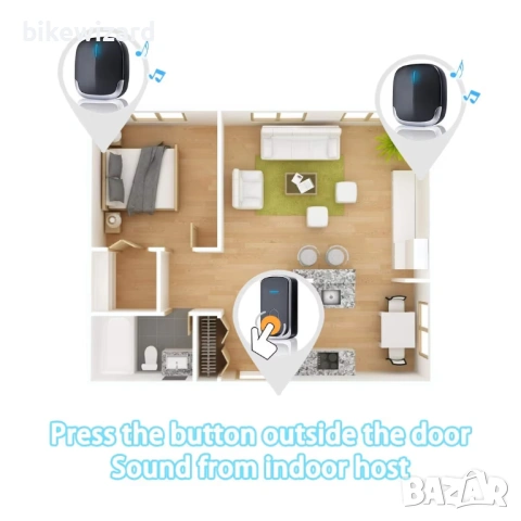 Безжичен външен звънец, водоустойчив, с обхват 300 метра – 58 мелодии, LED светкавица НОВ, снимка 5 - Други стоки за дома - 53433867