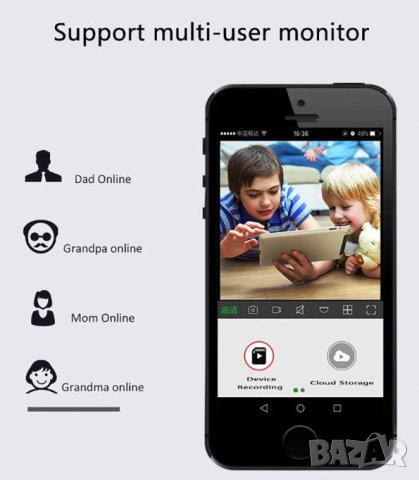 360° 2/3MPx Безжичен Бебефон WI-Fi Двупосочен Интерком Водоустойчив Видеодомофон Домашен Охранител, снимка 9 - IP камери - 41371938