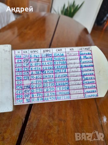 Стар Борден Планшет БП-71, снимка 7 - Други ценни предмети - 41844905