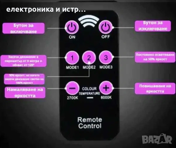 Соларна LED лед лампа 1200W модел LL-003 , снимка 2 - Соларни лампи - 53163633