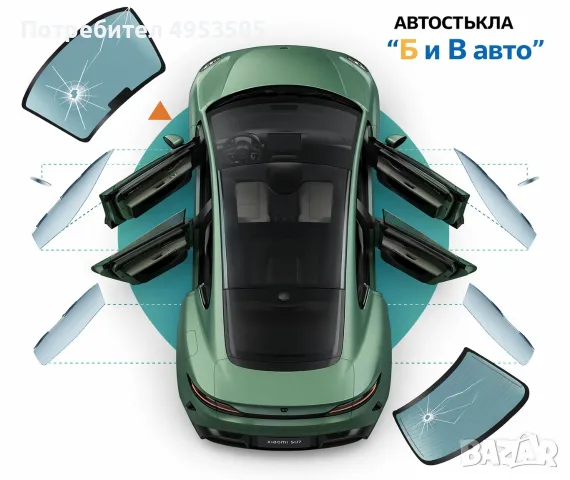 Автостъкла монтаж