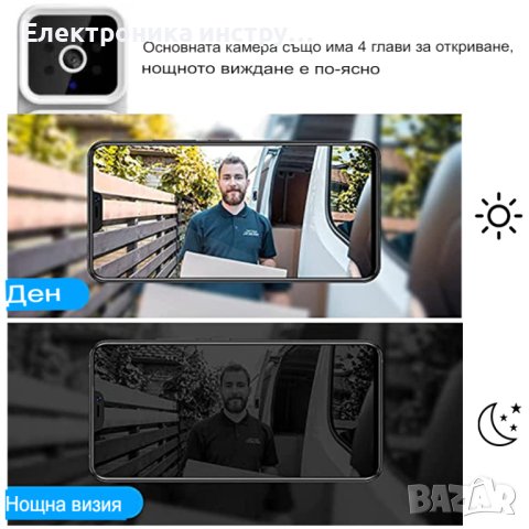 Умен звънец с вградена камера, безжична връзка с телефон TUYA, снимка 3 - Друга електроника - 42389171