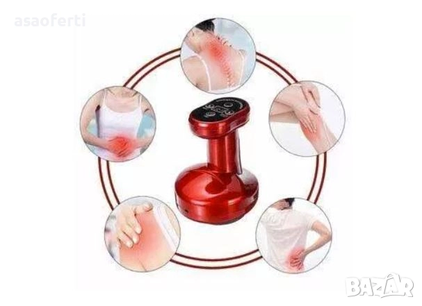 ⭐ Електрически 3в1 Масажор Cuppy – Вакуум Терапия, Подгряване и Gua Sha (Безжичен), снимка 4 - Масажори - 52560477