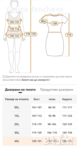Дамска рокля, снимка 4 - Рокли - 52551290