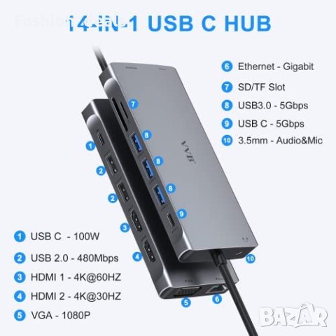 Нова USB C докинг станция двоен монитор 14 в 1 многопортов адаптер, снимка 2 - Други - 40594837