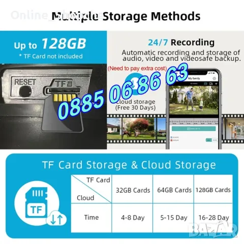 Безжична WiFi IP камера с 3 обектива 10MPx, нощно виждане, 360°, iCSee, микрофон, снимка 10 - IP камери - 50303550