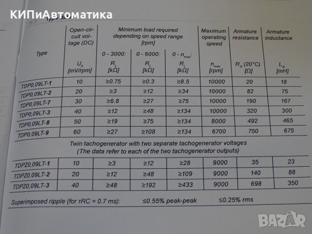 тахогенератор Baumer TDP 0.09 LT-3 Tachogenerator 40VDC, снимка 6 - Електродвигатели - 39373976
